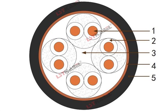 行車(chē)信號(hào)電纜